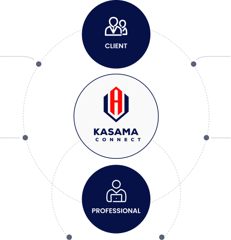 Kasama Connect connecting a client and a professional